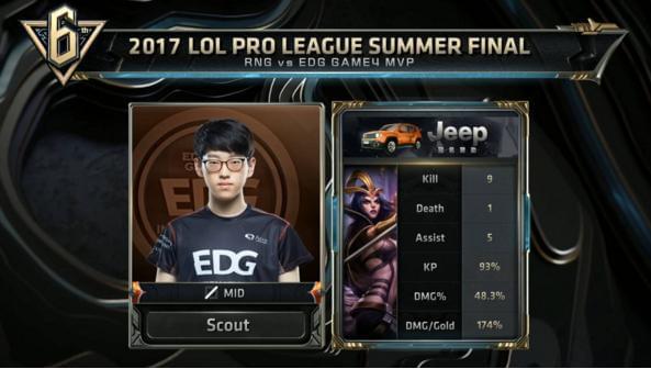 都来源于持 都来源于持