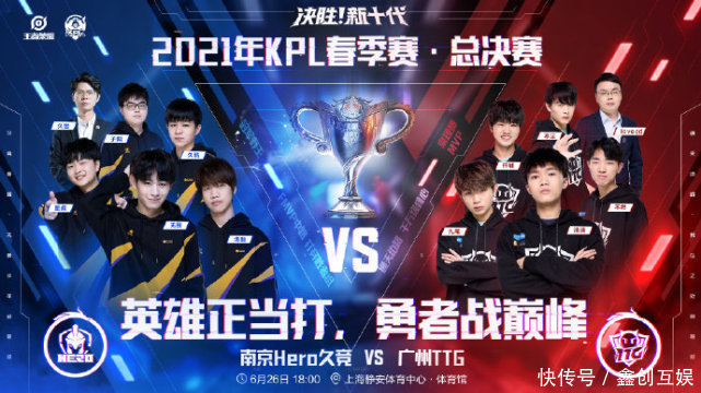 阵容的组织 阵容的组织