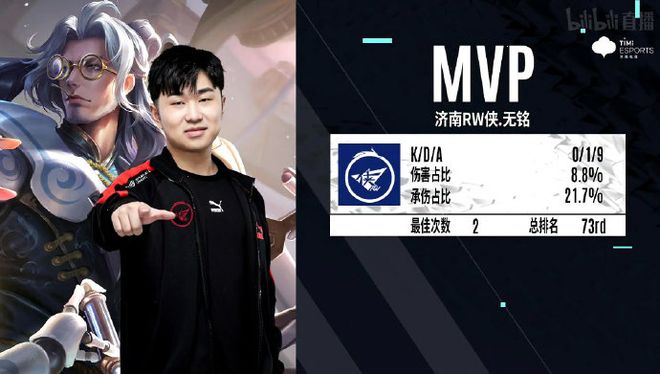 赛第15轮 赛第15轮