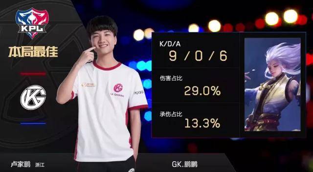 代价获取最 代价获取最