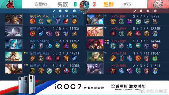 冠决赛前给